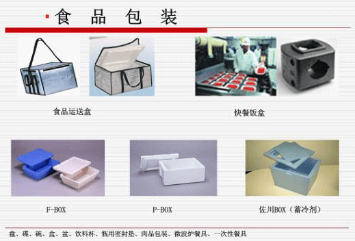 EPP食品包裝 EPP食品包裝